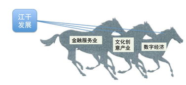 樓宇故事 當文化創(chuàng)意遇見數(shù)字經(jīng)濟，在江干擦出的智慧火花